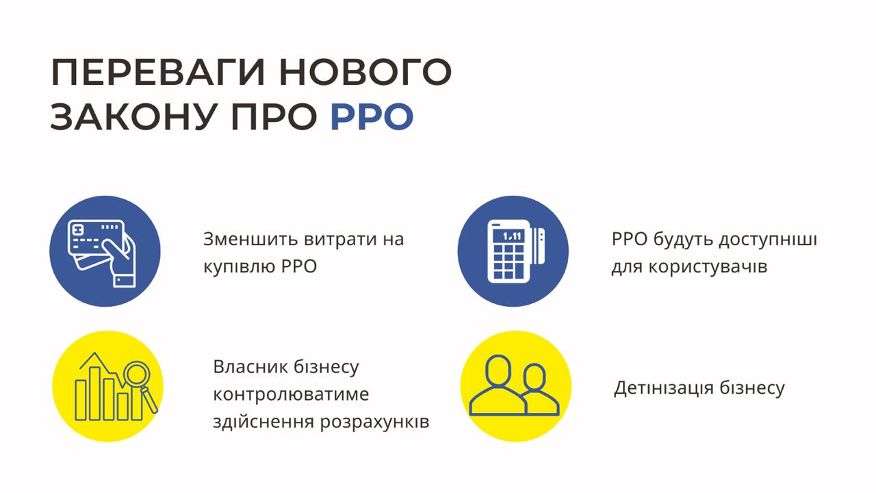 Презентація